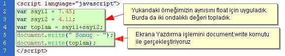 Değişken Tanımlamaları, Operatörler
