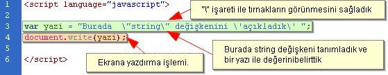 Değişken Tanımlamaları, Operatörler