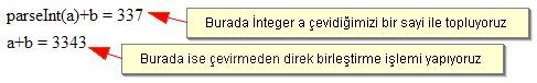Değişken Tanımlamaları, Operatörler