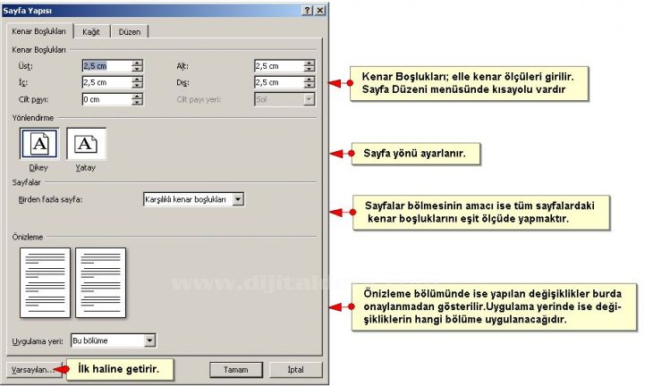 Sayfa Düzeni Sekmesi, Sayfa Yapısı