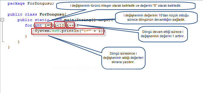 While,do While,for,for- Break Kullanımı Ve Aralarındaki Farklar