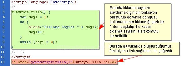 Javascriptte Döngüler For, While, Do-while, Break, Continue, For-in