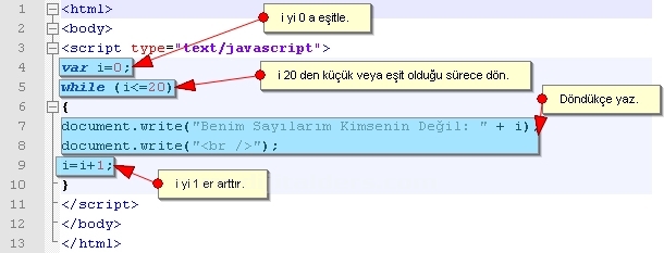 Başlıksız İçerik______________________