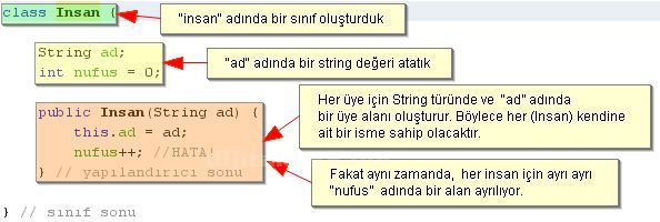 Başlıksız İçerik______________________
