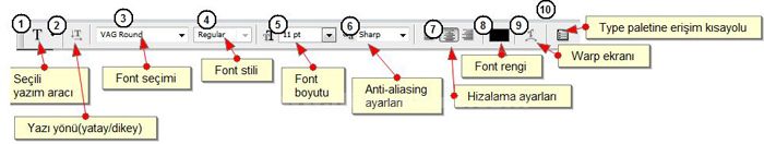 Photoshop Type Tool