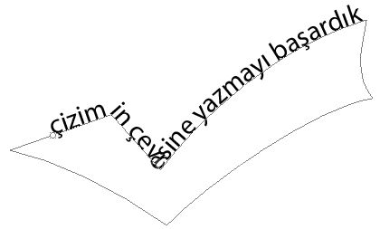 Photoshop Type Tool
