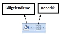Office 2007de Paragraf İşlemleri