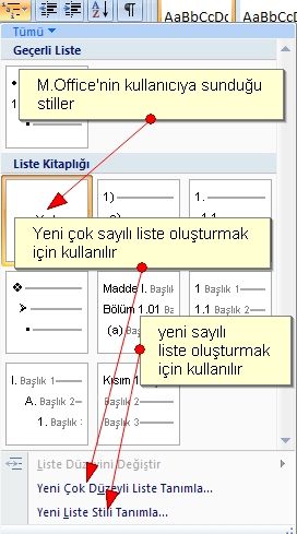 Madde İşaretleri Ve Numaralandırmıa