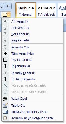 Office 2007de Paragraf İşlemleri Paragraf Sekmesi, Paragraf Karakteri, Paragraf Oluşturma Ve Silme