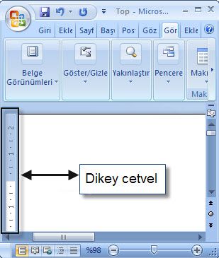 Cetvel Üzerindeki Paragraf İşlemleri