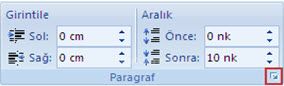 Cetvel Üzerindeki Paragraf İşlemleri