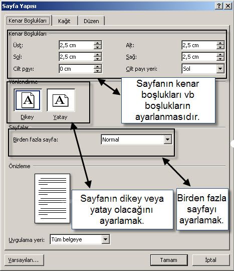 Cetvel Üzerindeki Paragraf İşlemleri