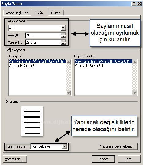 Cetvel Üzerindeki Paragraf İşlemleri