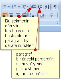 Cetvel üzerindeki paragraf işlemleri ve Sayfa Ayarlar