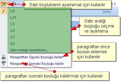 Cetvel üzerindeki paragraf işlemleri ve Sayfa Ayarlar