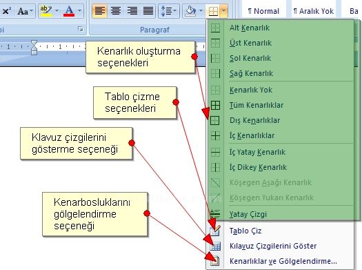 Cetvel üzerindeki paragraf işlemleri ve Sayfa Ayarlar