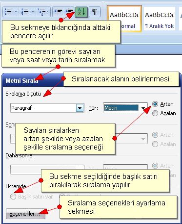 Cetvel üzerindeki paragraf işlemleri ve Sayfa Ayarlar