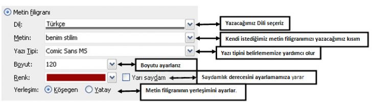 Word2007 - Filigran Menüsü