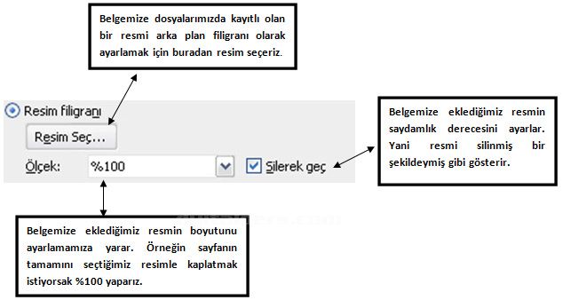 Word2007 - Filigran Menüsü