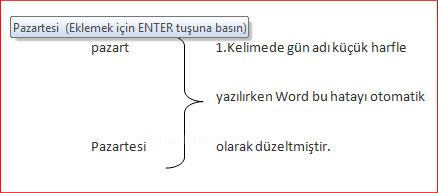 Word 2007 -otomatik Düzelt