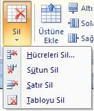 Tablo-düzen Menüsü