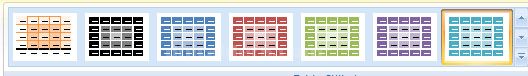 Word 2007 - Tablo Araçları Menüsü