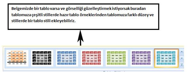 Word 2007 - Tablo Araçları Menüsü