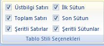 Word 2007 - Tablo Araçları Menüsü