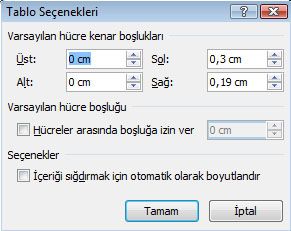 Word 2007 - Tablo - Düzen Menüsü