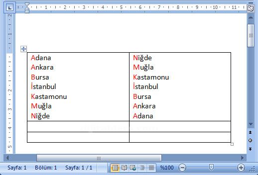 Word 2007 - Tablo - Düzen Menüsü