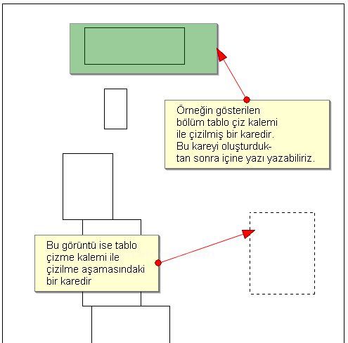 EKLE MENÜSÜ