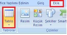 Ekle Menüsündeki Tablo Seçenekleri