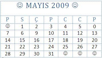 Ekle Menüsündeki Tablo Seçenekleri