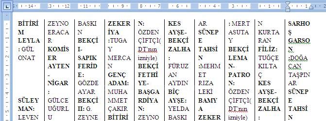 Ekle Menüsündeki Tablo Seçenekleri
