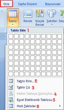Word 2007 - Ekle Menüsündeki Tablo Seçenekleri