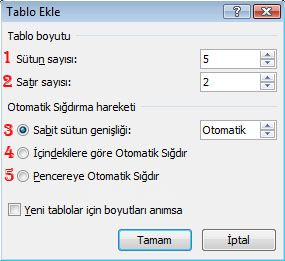 Word 2007 - Ekle Menüsündeki Tablo Seçenekleri