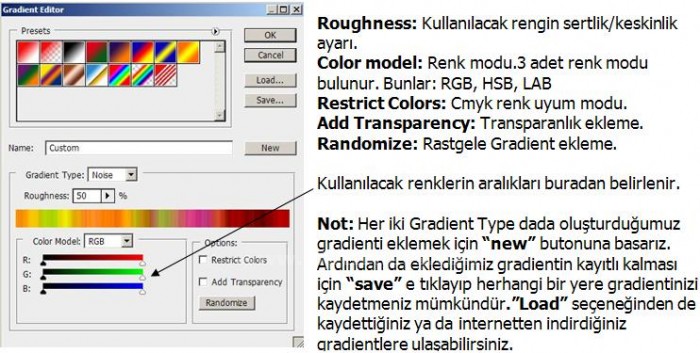 Gradient Tool