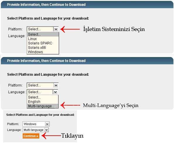 Jre, Jdk, Netbeans Kurulumu