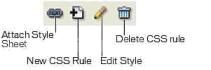 CSS Cascading style sheets