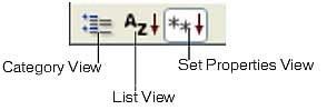 Adobe Dreamweaver CS3 CSS paneli