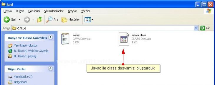Java İle İlk Program Kodunu Çalıştırılması