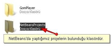 NetBeans Projelerinde Kullanılan Klasörlerin Yerleri ve Anlamları