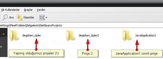 Netbeans Projelerinde Kullanılan Klasörlerin Yerleri Ve Anlamları