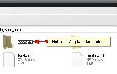 Netbeans Projelerinde Kullanılan Klasörlerin Yerleri Ve Anlamları