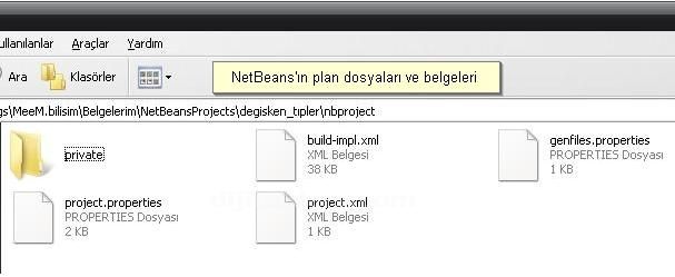 Netbeans Projelerinde Kullanılan Klasörlerin Yerleri Ve Anlamları