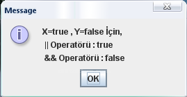 Java Da Operatörler