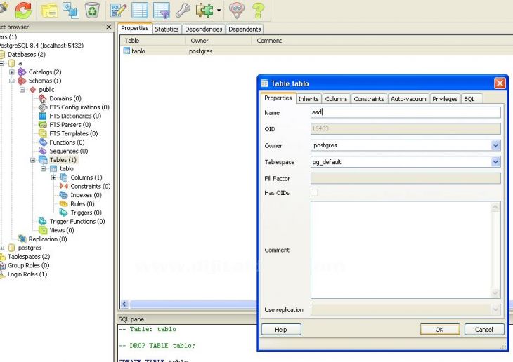 Postgresql Modifying Tables Pgadmin Ve Phppgadmin İle Tabloya Kolon Ekleme, Silme, Kısıtlayıcı Ekleme, Varsayılan Değer Ekleme, Kolon Tipini Ve Adını Değiştirme, Tablo Adını Değiştirme