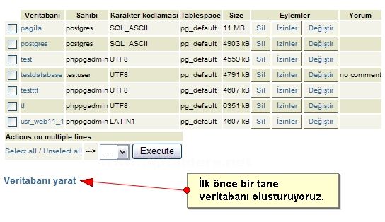 Postgresql View KullanımıSQL ve Phppgadmin ile kullanımı