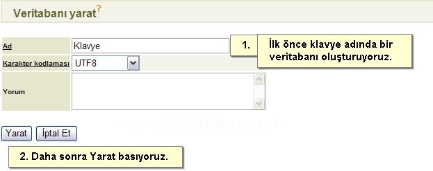 Postgresql View KullanımıSQL ve Phppgadmin ile kullanımı