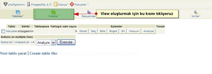 Postgresql View Kullanımısql Ve Phppgadmin Ile Kullanımı